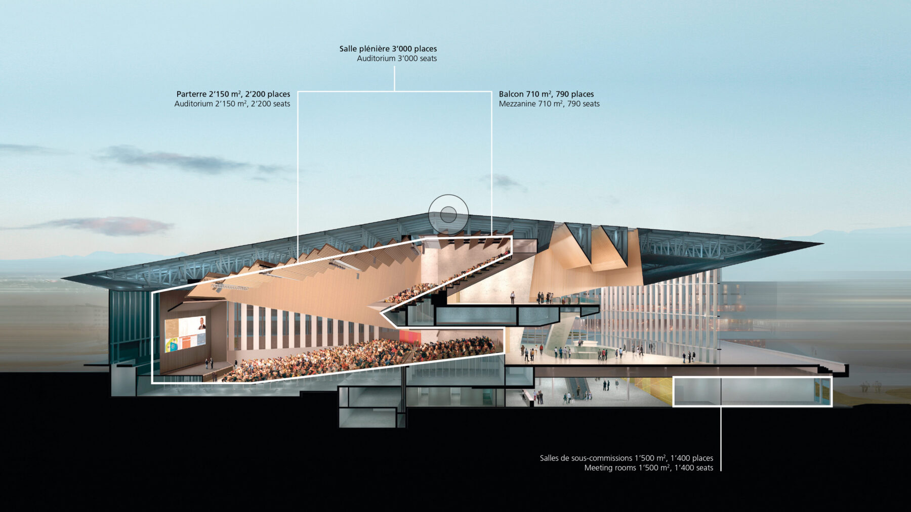 Venue – STCC – Sustainable Buildings and Construction Summit 2026